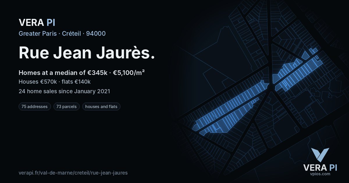 Rue Jean Jaurès, Créteil at night – every parcel coloured by the prices around it, the street's own parcels lit