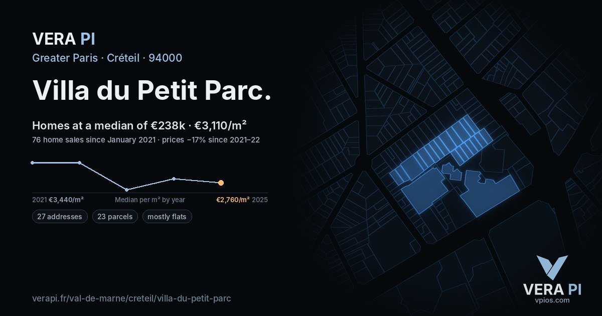 Villa du Petit Parc, Créteil at night – every parcel coloured by the prices around it, the street's own parcels lit