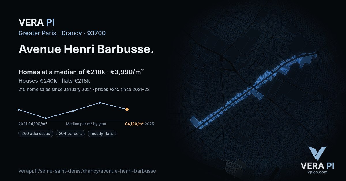 Avenue Henri Barbusse, Drancy at night – every parcel coloured by the prices around it, the street's own parcels lit