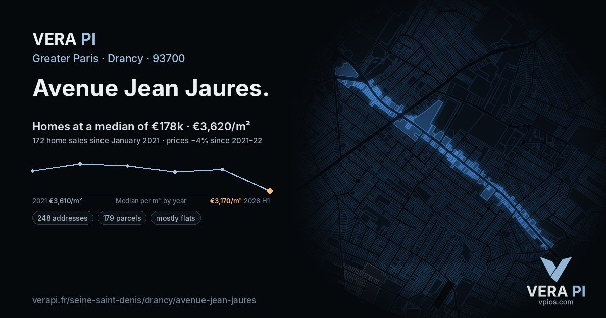 Avenue Jean Jaures, Drancy at night – every parcel coloured by the prices around it, the street's own parcels lit