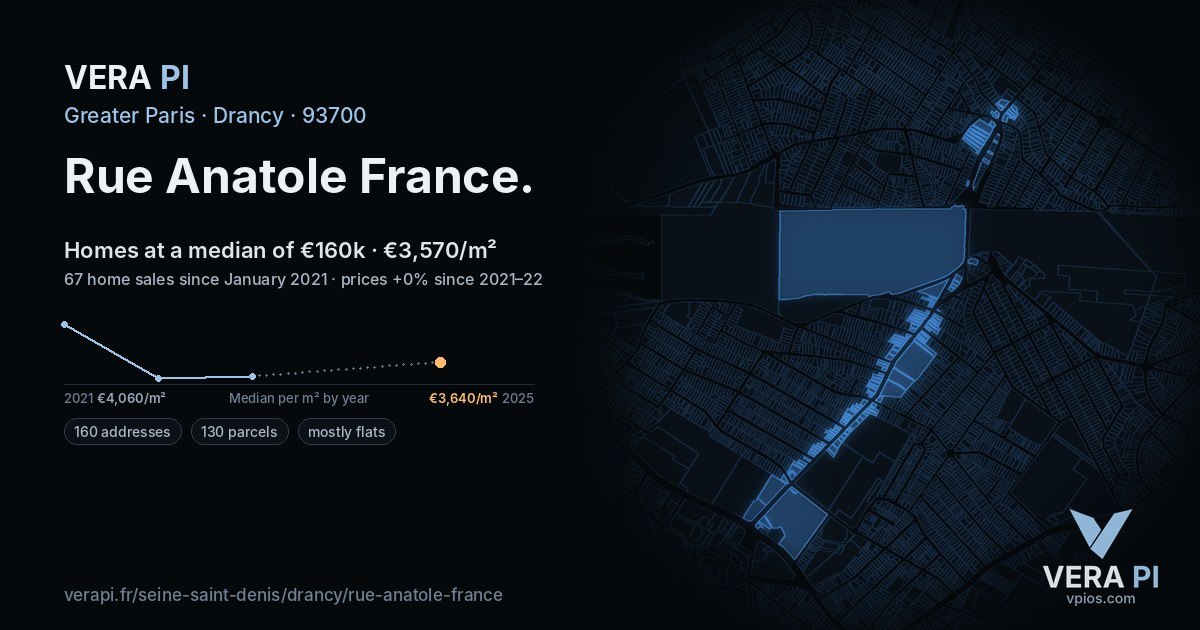 Rue Anatole France, Drancy at night – every parcel coloured by the prices around it, the street's own parcels lit