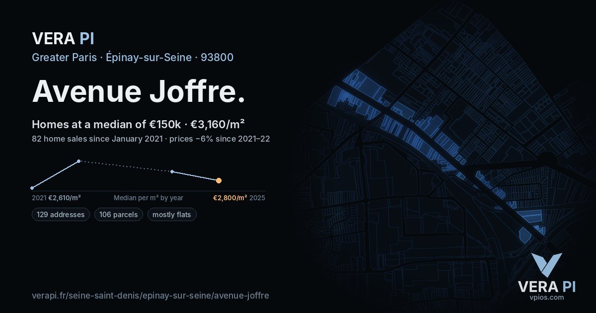 Avenue Joffre, Épinay-sur-Seine at night – every parcel coloured by the prices around it, the street's own parcels lit