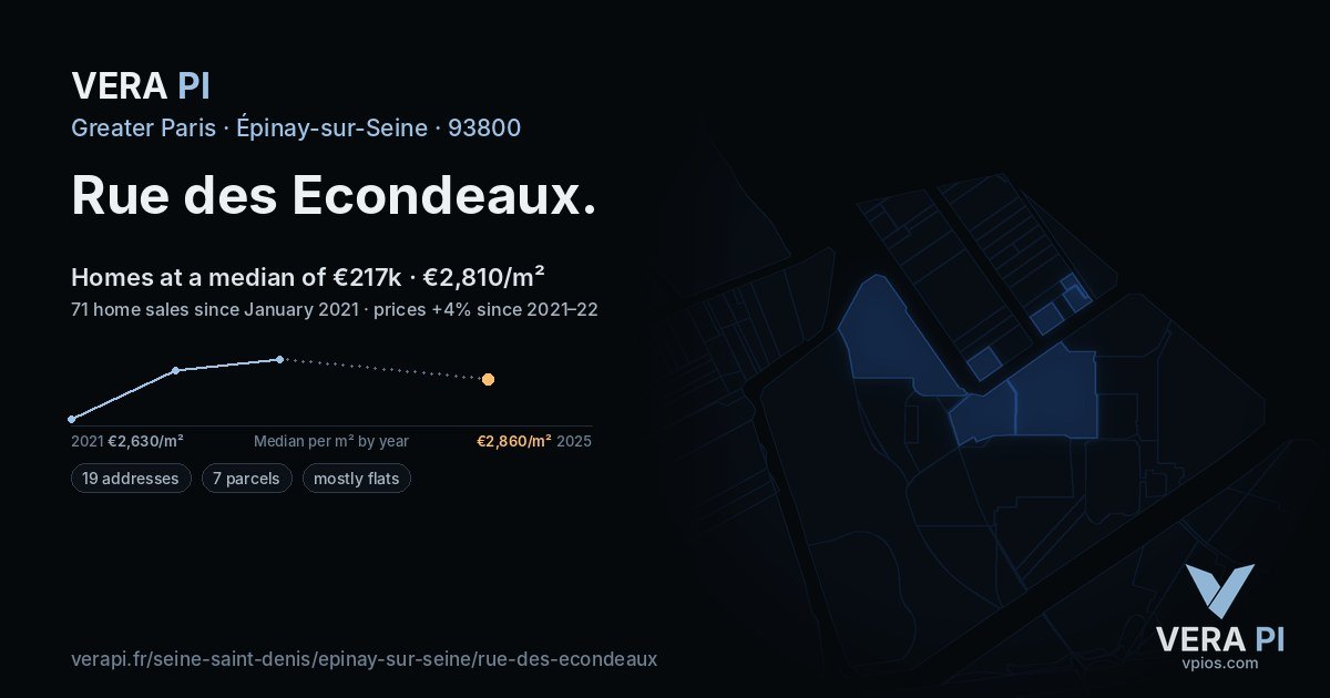 Rue des Econdeaux, Épinay-sur-Seine at night – every parcel coloured by the prices around it, the street's own parcels lit