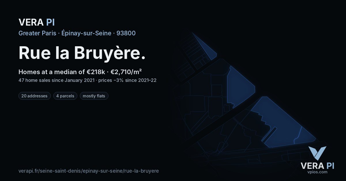 Rue la Bruyère, Épinay-sur-Seine at night – every parcel coloured by the prices around it, the street's own parcels lit
