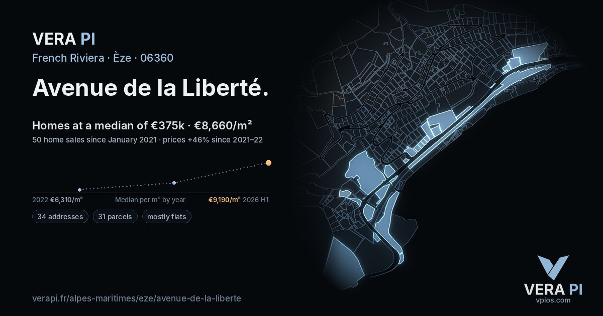 Avenue de la Liberté, Èze at night – every parcel coloured by the prices around it, the street's own parcels lit