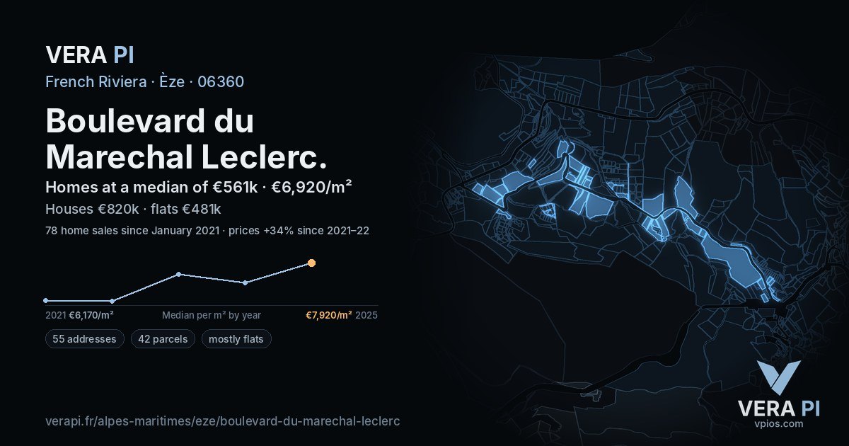 Boulevard du Marechal Leclerc, Èze at night – every parcel coloured by the prices around it, the street's own parcels lit