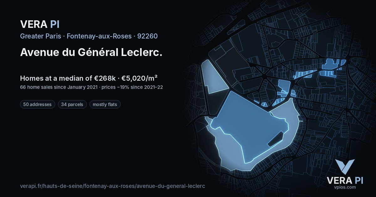 Avenue du Général Leclerc, Fontenay-aux-Roses at night – every parcel coloured by the prices around it, the street's own parcels lit