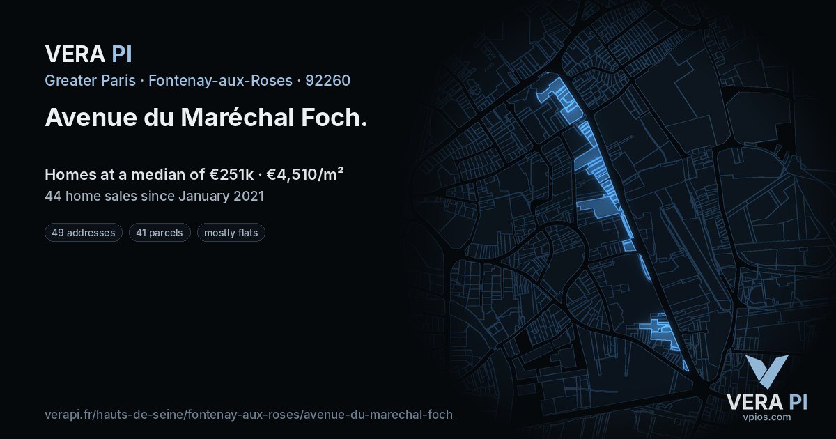 Avenue du Maréchal Foch, Fontenay-aux-Roses at night – every parcel coloured by the prices around it, the street's own parcels lit