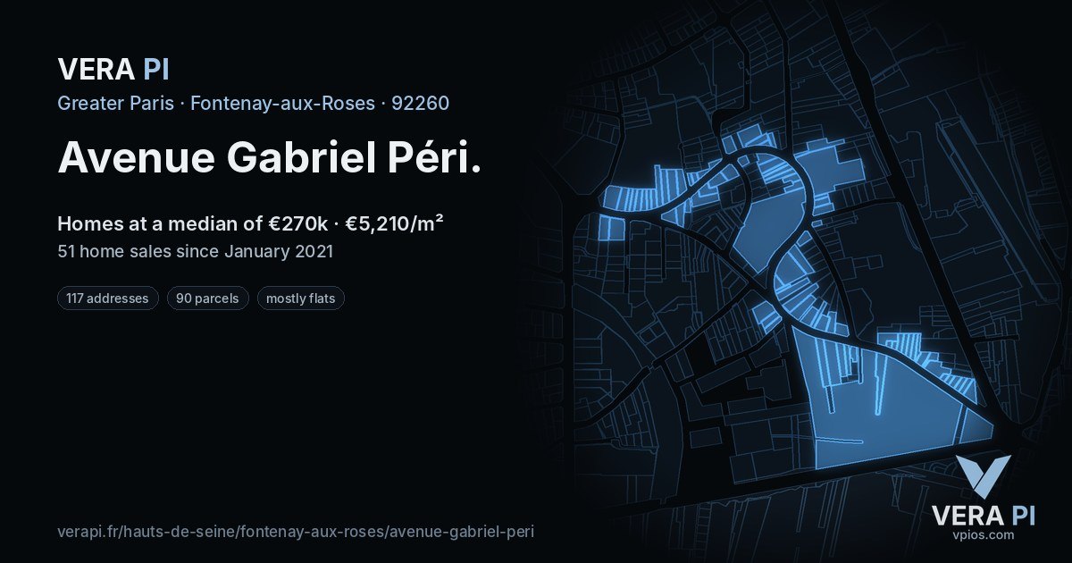 Avenue Gabriel Péri, Fontenay-aux-Roses at night – every parcel coloured by the prices around it, the street's own parcels lit