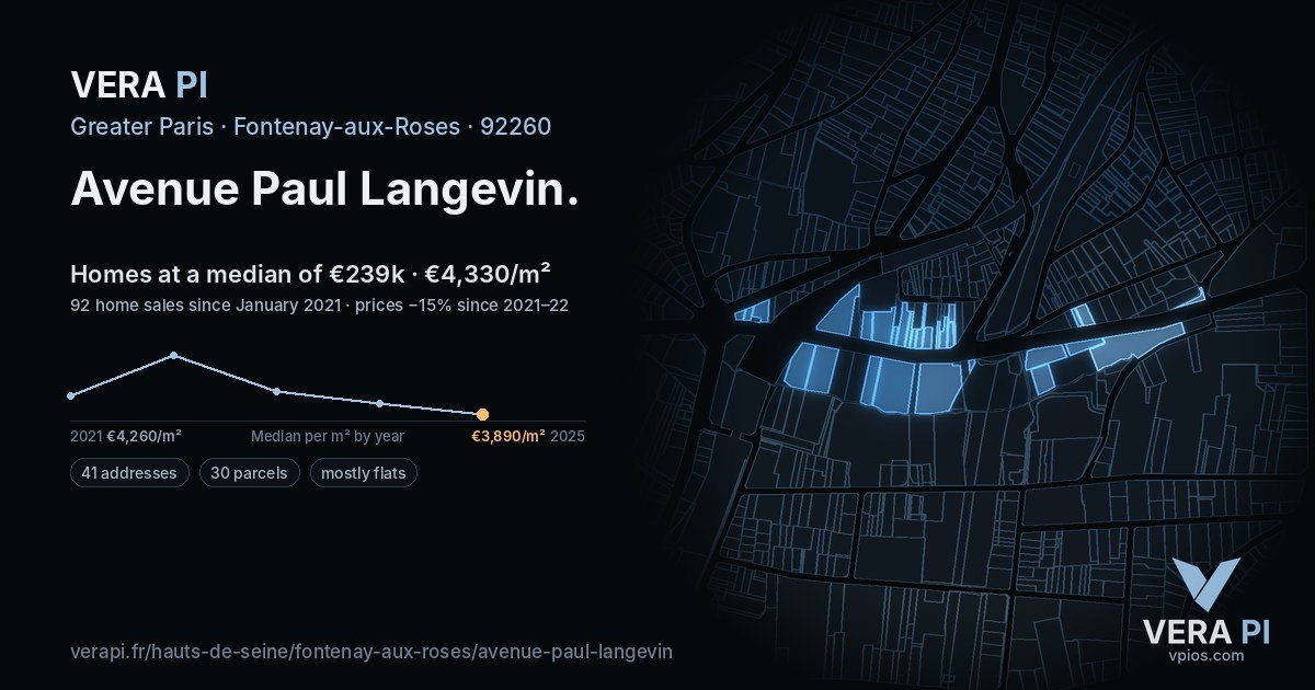 Avenue Paul Langevin, Fontenay-aux-Roses at night – every parcel coloured by the prices around it, the street's own parcels lit