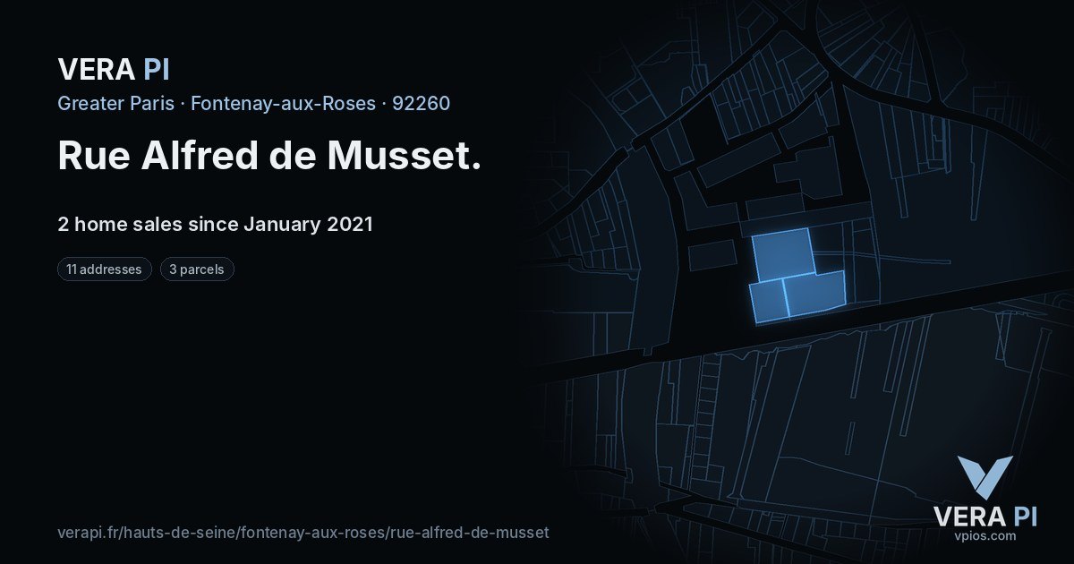 Rue Alfred de Musset, Fontenay-aux-Roses at night – every parcel coloured by the prices around it, the street's own parcels lit