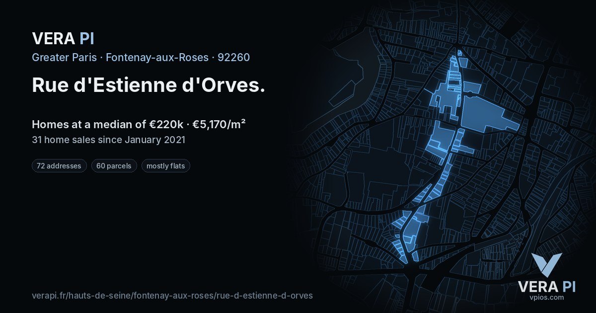 Rue d'Estienne d'Orves, Fontenay-aux-Roses at night – every parcel coloured by the prices around it, the street's own parcels lit