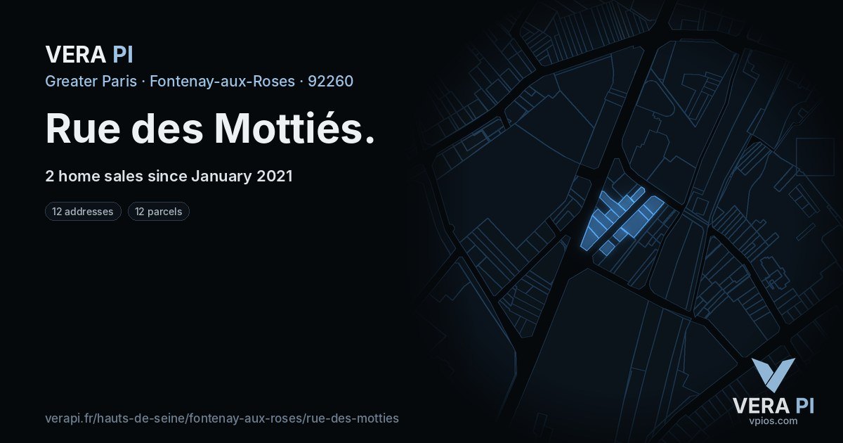 Rue des Mottiés, Fontenay-aux-Roses at night – every parcel coloured by the prices around it, the street's own parcels lit
