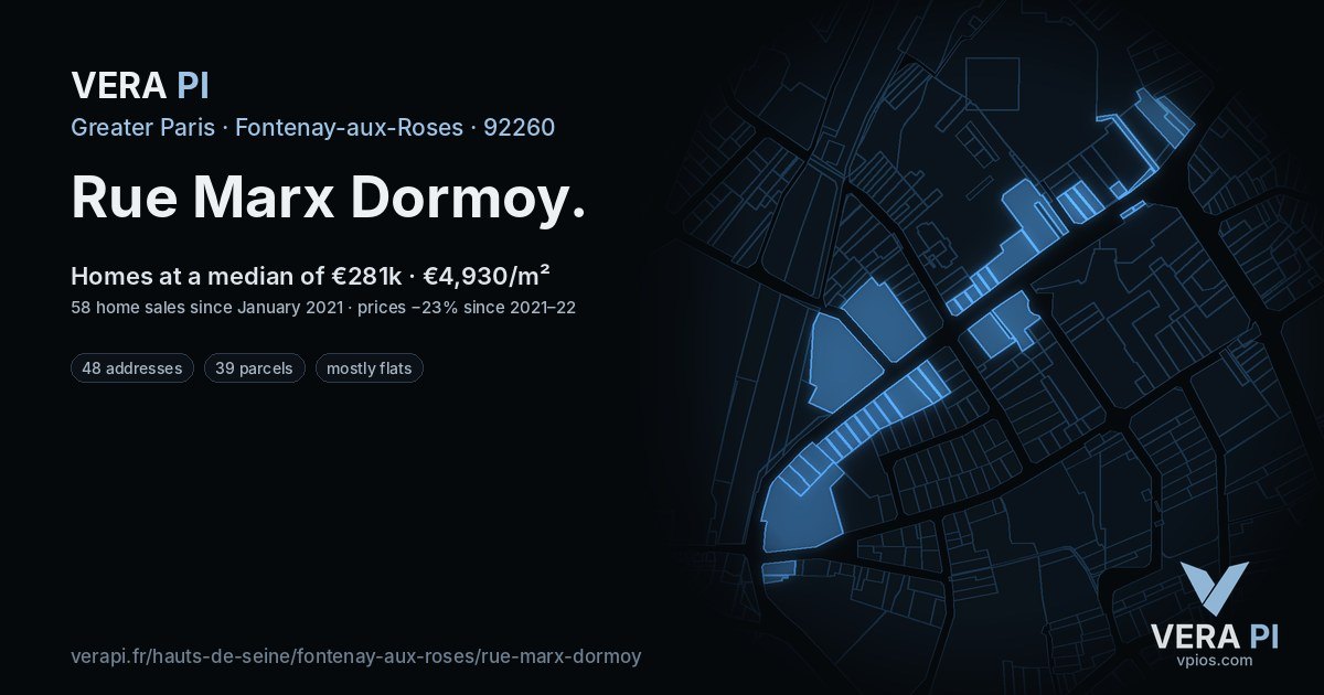 Rue Marx Dormoy, Fontenay-aux-Roses at night – every parcel coloured by the prices around it, the street's own parcels lit