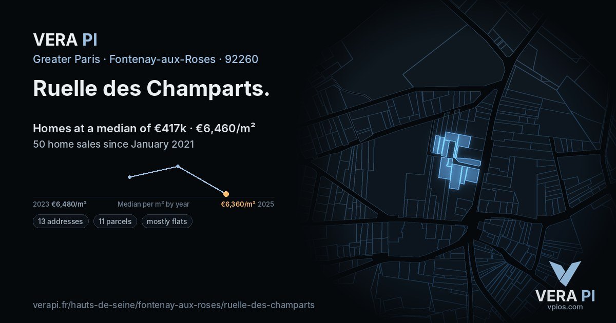 Ruelle des Champarts, Fontenay-aux-Roses at night – every parcel coloured by the prices around it, the street's own parcels lit
