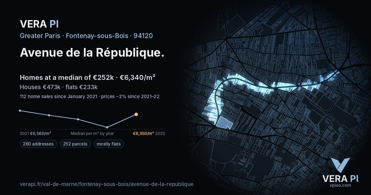 Avenue de la République, Fontenay-sous-Bois at night – every parcel coloured by the prices around it, the street's own parcels lit