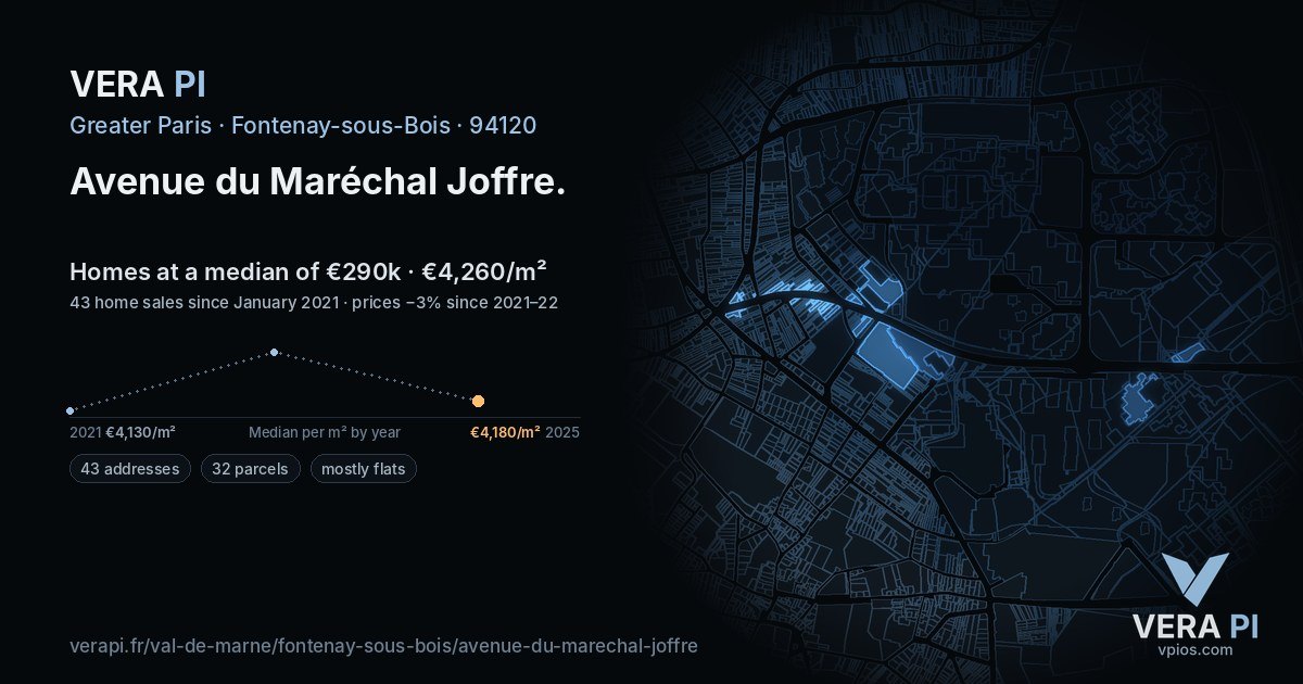 Avenue du Maréchal Joffre, Fontenay-sous-Bois at night – every parcel coloured by the prices around it, the street's own parcels lit