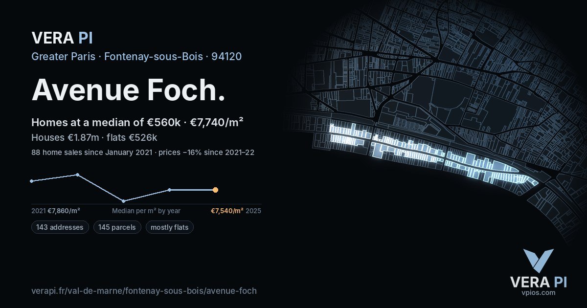 Avenue Foch, Fontenay-sous-Bois at night – every parcel coloured by the prices around it, the street's own parcels lit