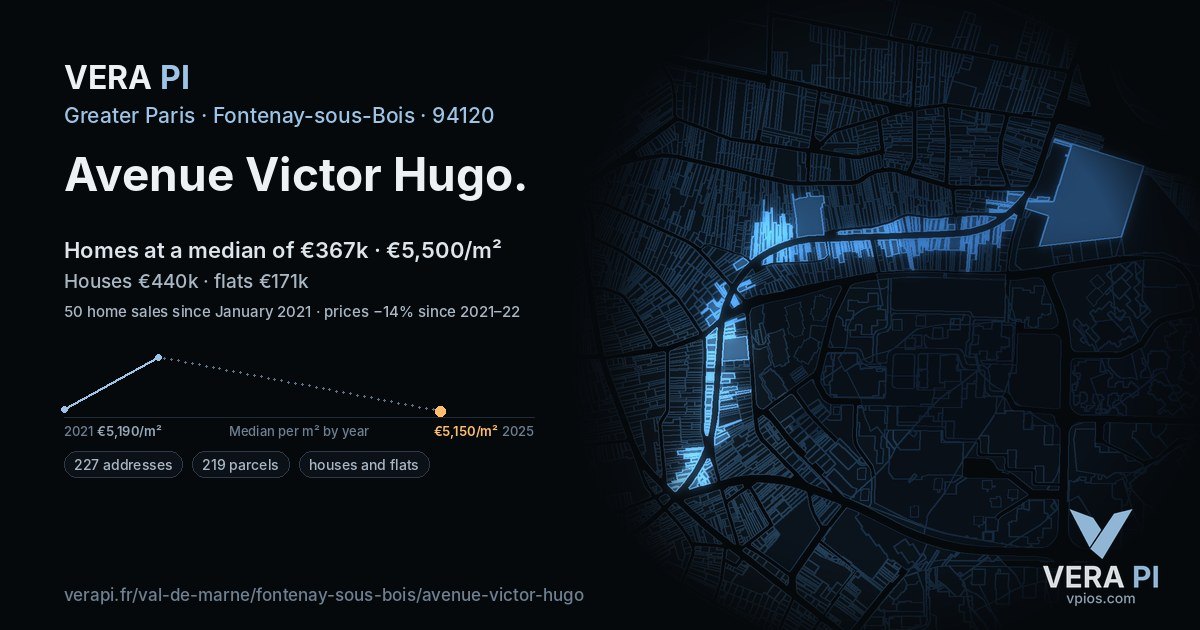 Avenue Victor Hugo, Fontenay-sous-Bois at night – every parcel coloured by the prices around it, the street's own parcels lit