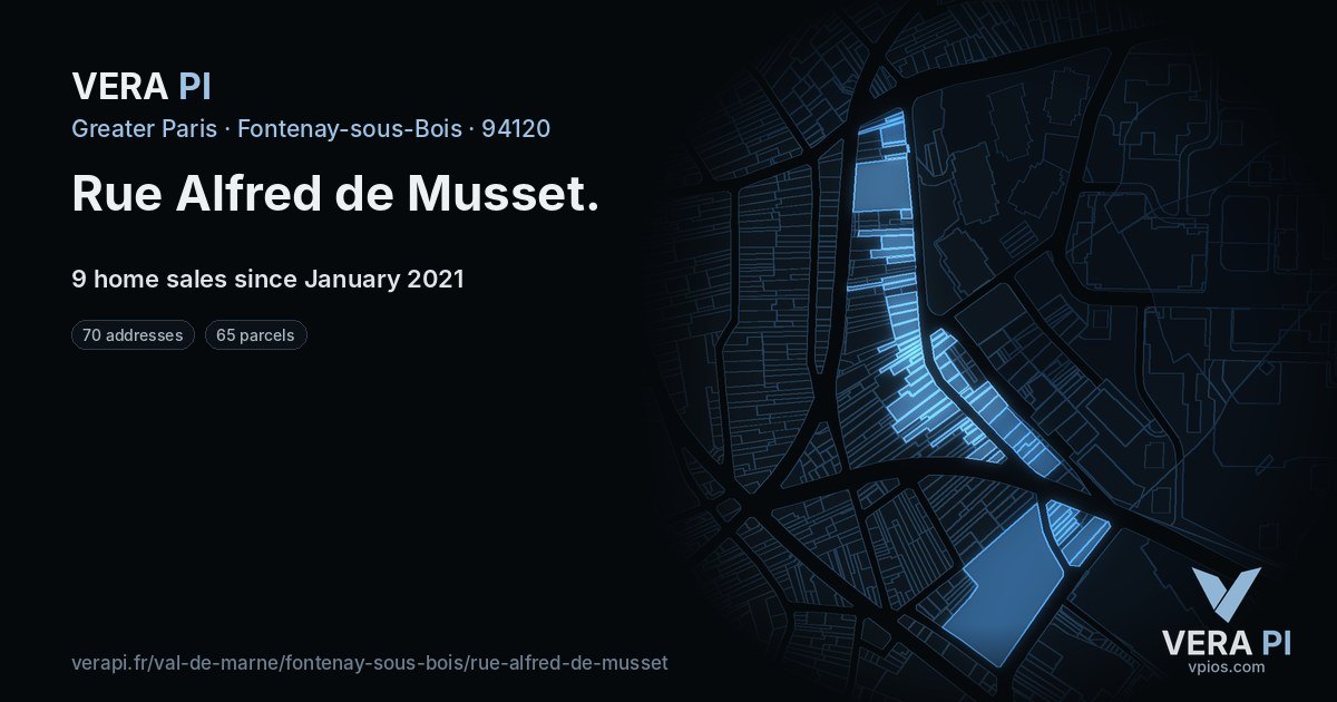 Rue Alfred de Musset, Fontenay-sous-Bois at night – every parcel coloured by the prices around it, the street's own parcels lit