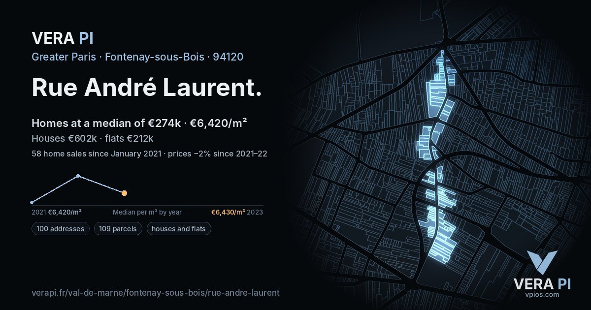 Rue André Laurent, Fontenay-sous-Bois at night – every parcel coloured by the prices around it, the street's own parcels lit