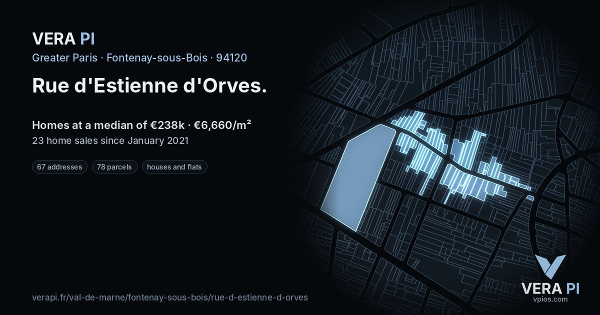 Rue d'Estienne d'Orves, Fontenay-sous-Bois at night – every parcel coloured by the prices around it, the street's own parcels lit