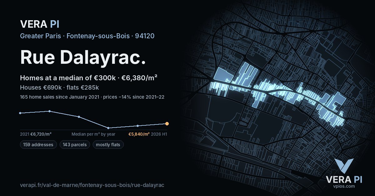 Rue Dalayrac, Fontenay-sous-Bois at night – every parcel coloured by the prices around it, the street's own parcels lit