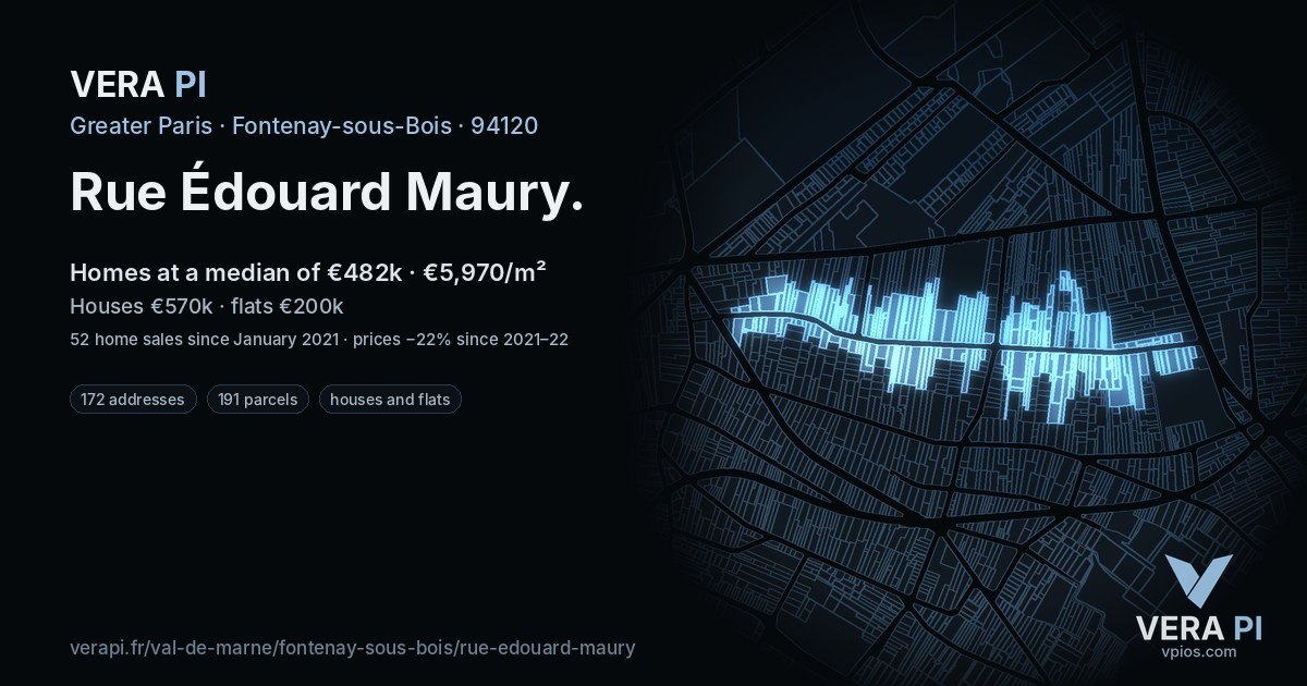 Rue Édouard Maury, Fontenay-sous-Bois at night – every parcel coloured by the prices around it, the street's own parcels lit