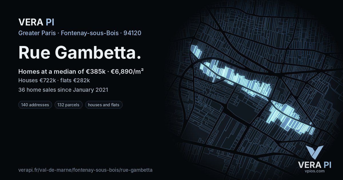 Rue Gambetta, Fontenay-sous-Bois at night – every parcel coloured by the prices around it, the street's own parcels lit