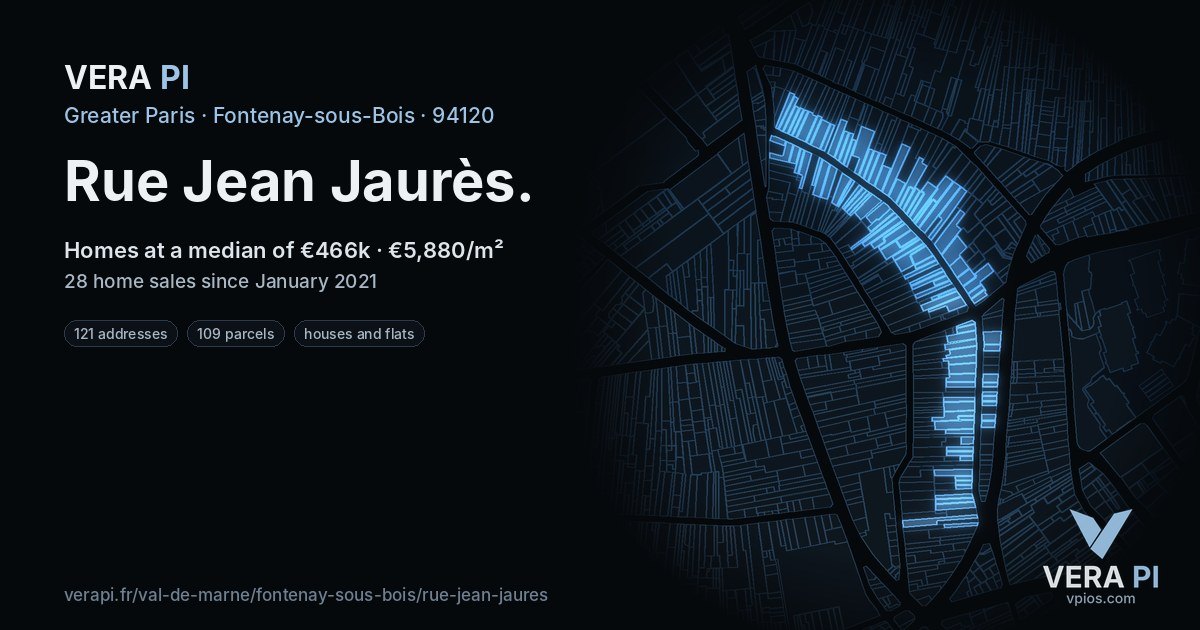 Rue Jean Jaurès, Fontenay-sous-Bois at night – every parcel coloured by the prices around it, the street's own parcels lit