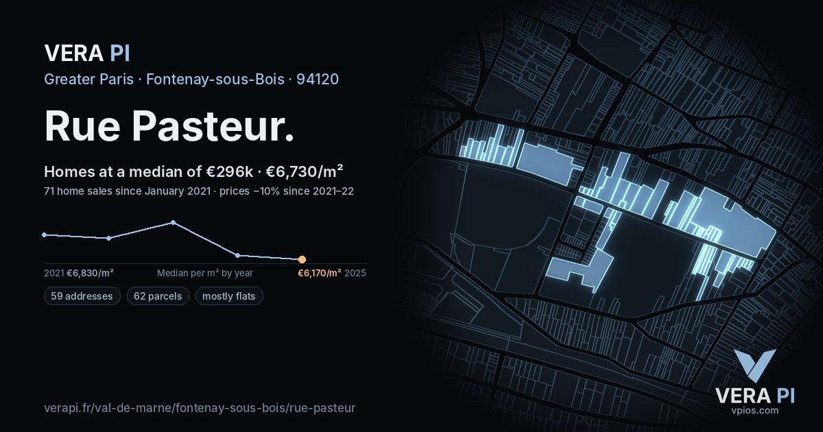 Rue Pasteur, Fontenay-sous-Bois at night – every parcel coloured by the prices around it, the street's own parcels lit