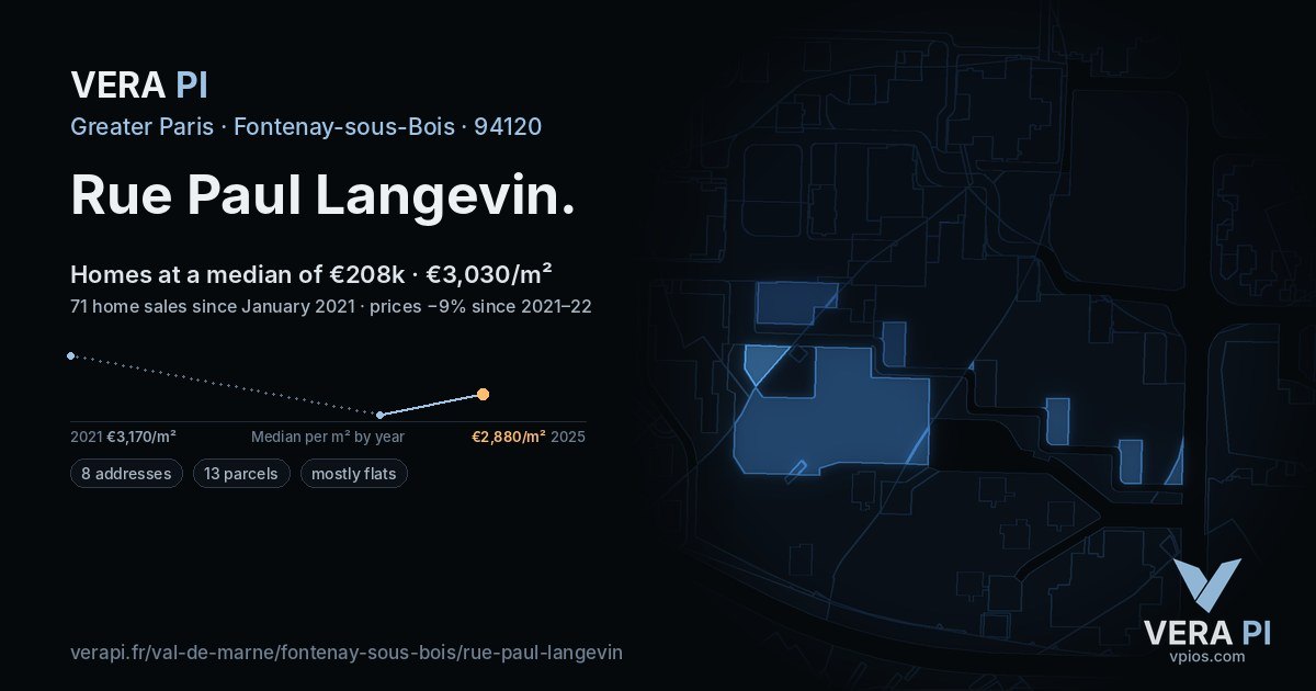 Rue Paul Langevin, Fontenay-sous-Bois at night – every parcel coloured by the prices around it, the street's own parcels lit