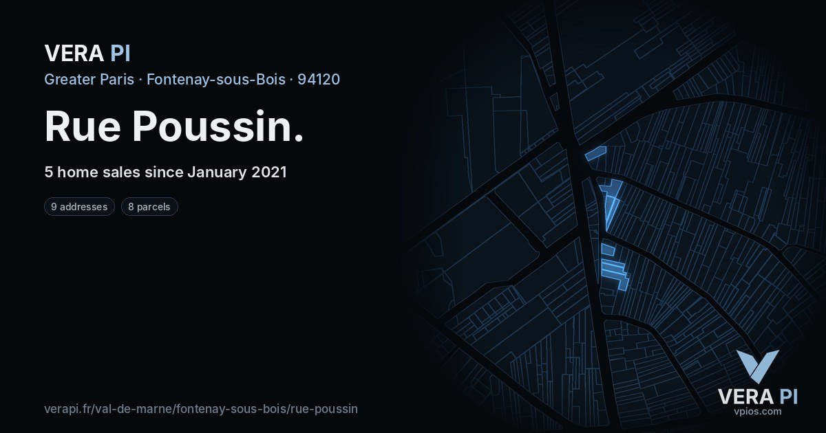 Rue Poussin, Fontenay-sous-Bois at night – every parcel coloured by the prices around it, the street's own parcels lit