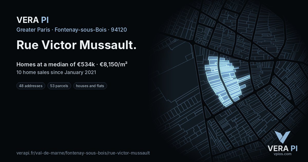 Rue Victor Mussault, Fontenay-sous-Bois at night – every parcel coloured by the prices around it, the street's own parcels lit