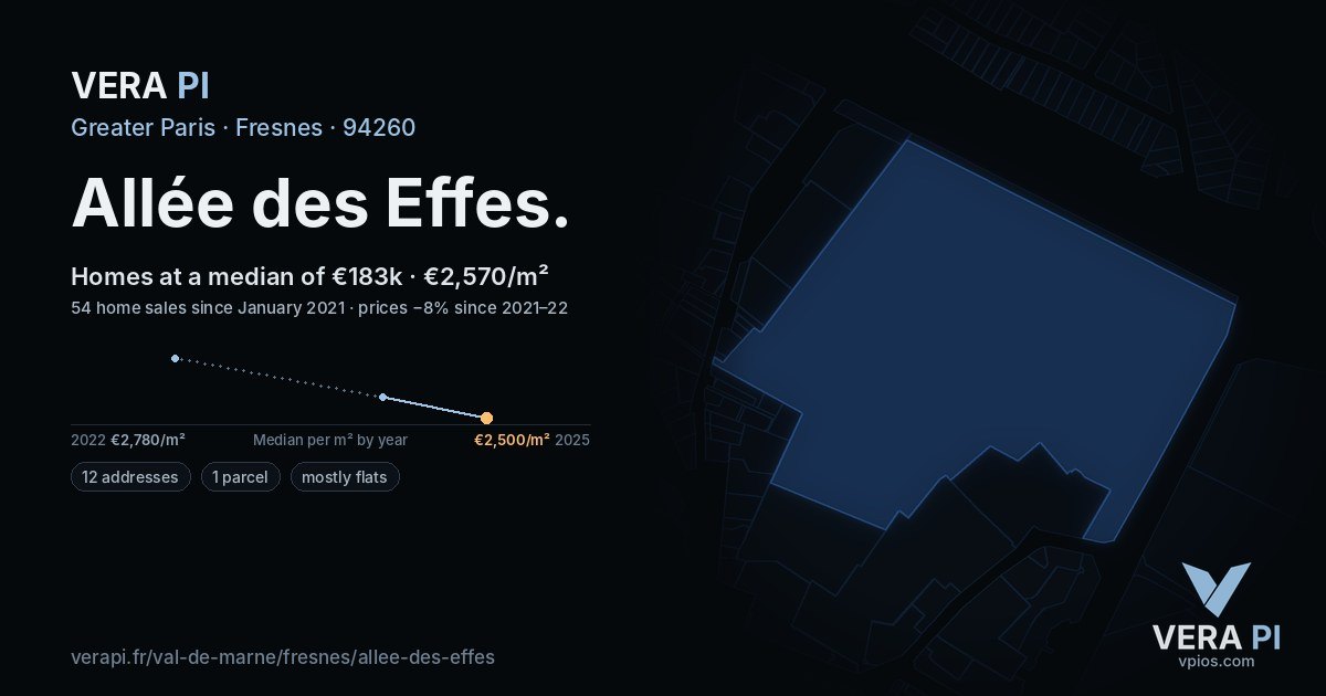 Allée des Effes, Fresnes at night – every parcel coloured by the prices around it, the street's own parcels lit