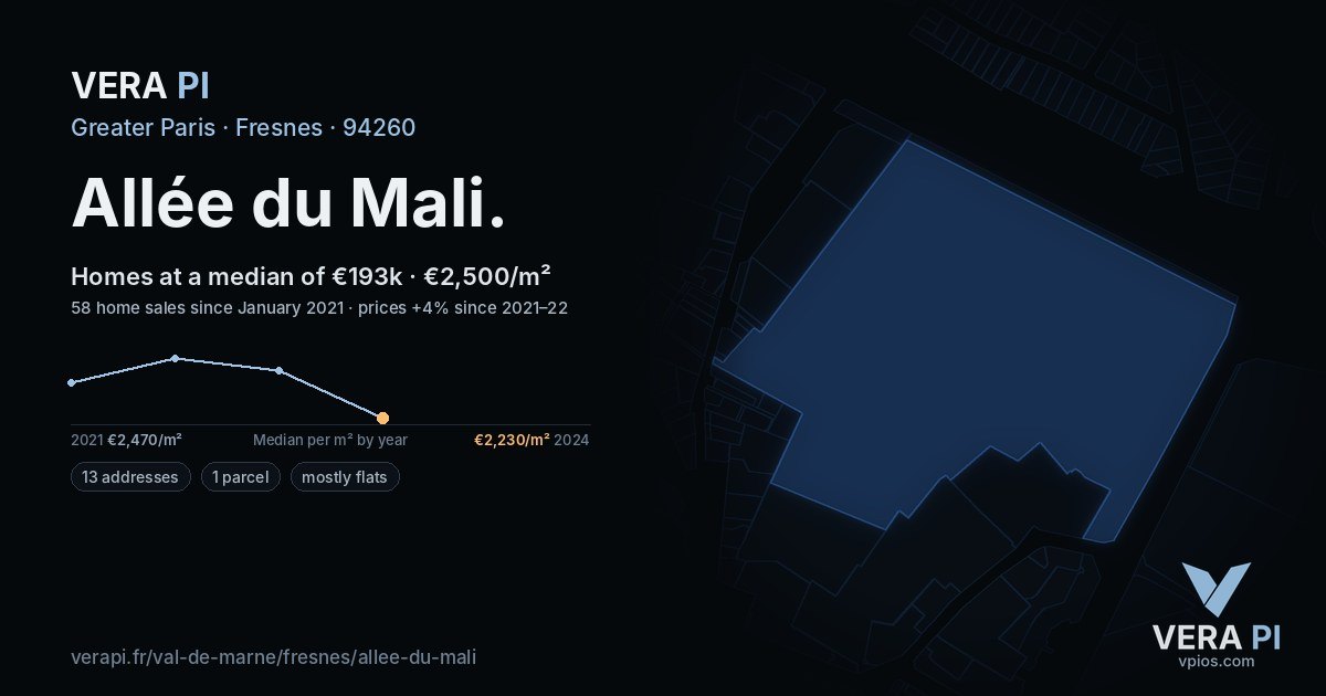 Allée du Mali, Fresnes at night – every parcel coloured by the prices around it, the street's own parcels lit