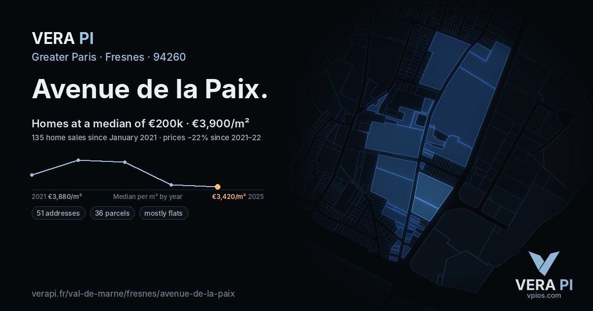 Avenue de la Paix, Fresnes at night – every parcel coloured by the prices around it, the street's own parcels lit