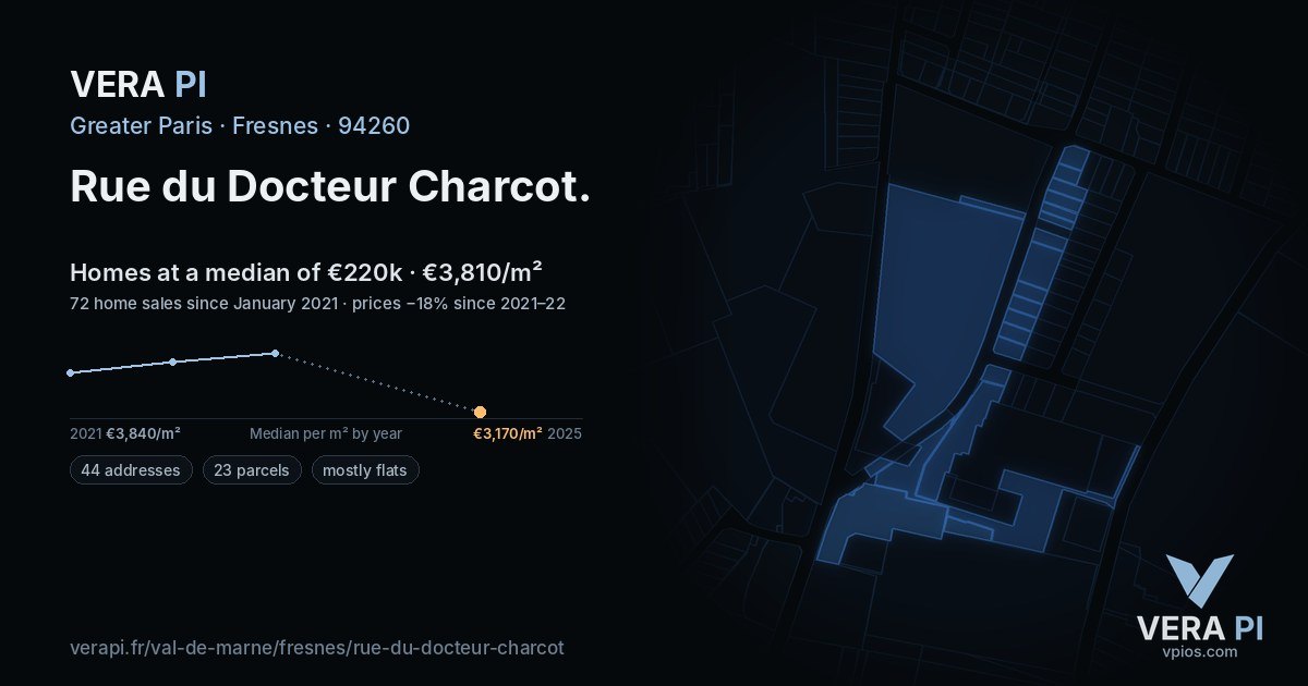 Rue du Docteur Charcot, Fresnes at night – every parcel coloured by the prices around it, the street's own parcels lit