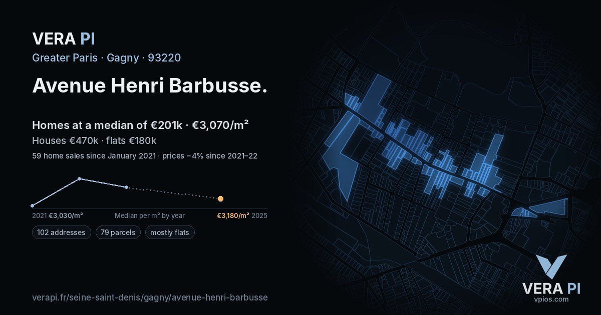 Avenue Henri Barbusse, Gagny at night – every parcel coloured by the prices around it, the street's own parcels lit