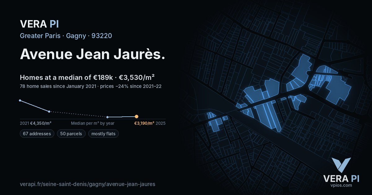 Avenue Jean Jaurès, Gagny at night – every parcel coloured by the prices around it, the street's own parcels lit