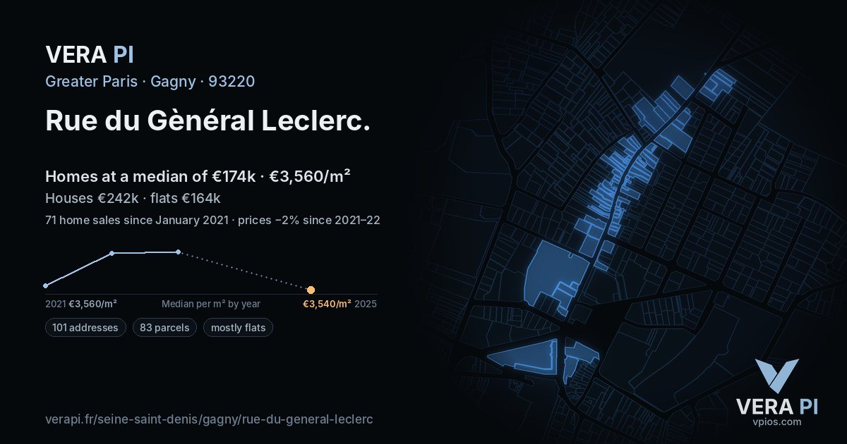 Rue du Gènéral Leclerc, Gagny at night – every parcel coloured by the prices around it, the street's own parcels lit