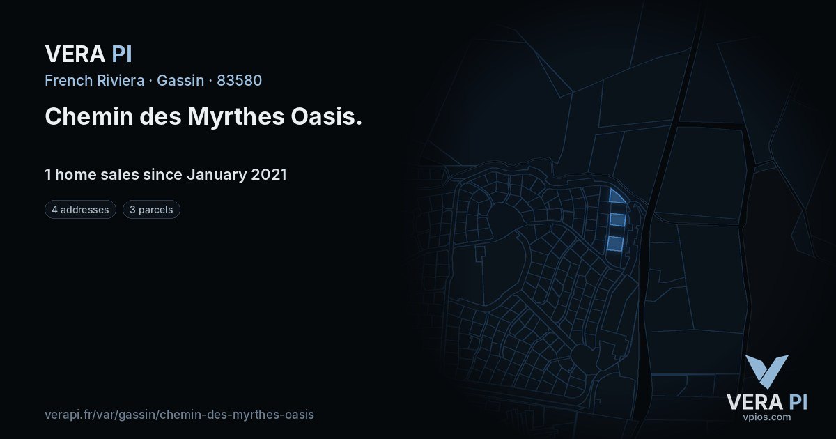 Chemin des Myrthes Oasis, Gassin at night – every parcel coloured by the prices around it, the street's own parcels lit
