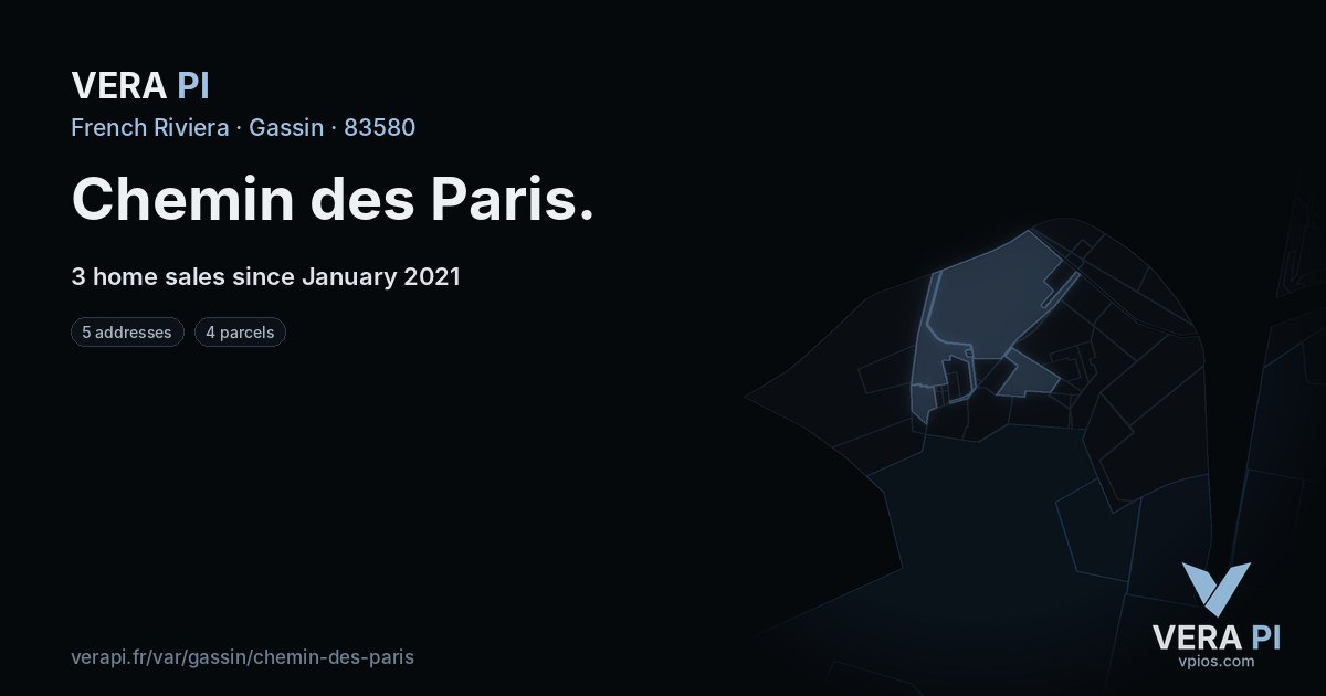 Chemin des Paris, Gassin at night – every parcel coloured by the prices around it, the street's own parcels lit