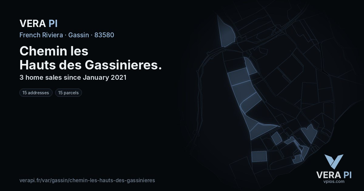 Chemin les Hauts des Gassinieres, Gassin at night – every parcel coloured by the prices around it, the street's own parcels lit