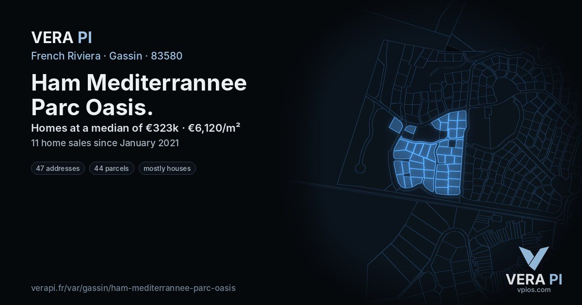 Ham Mediterrannee Parc Oasis, Gassin at night – every parcel coloured by the prices around it, the street's own parcels lit