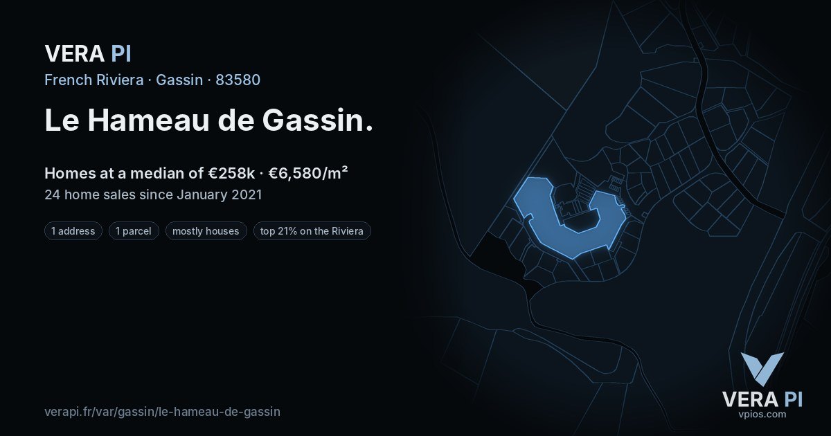 Le Hameau de Gassin, Gassin at night – every parcel coloured by the prices around it, the street's own parcels lit