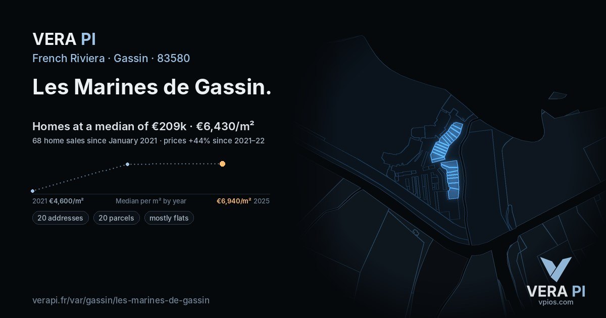 Les Marines de Gassin, Gassin at night – every parcel coloured by the prices around it, the street's own parcels lit