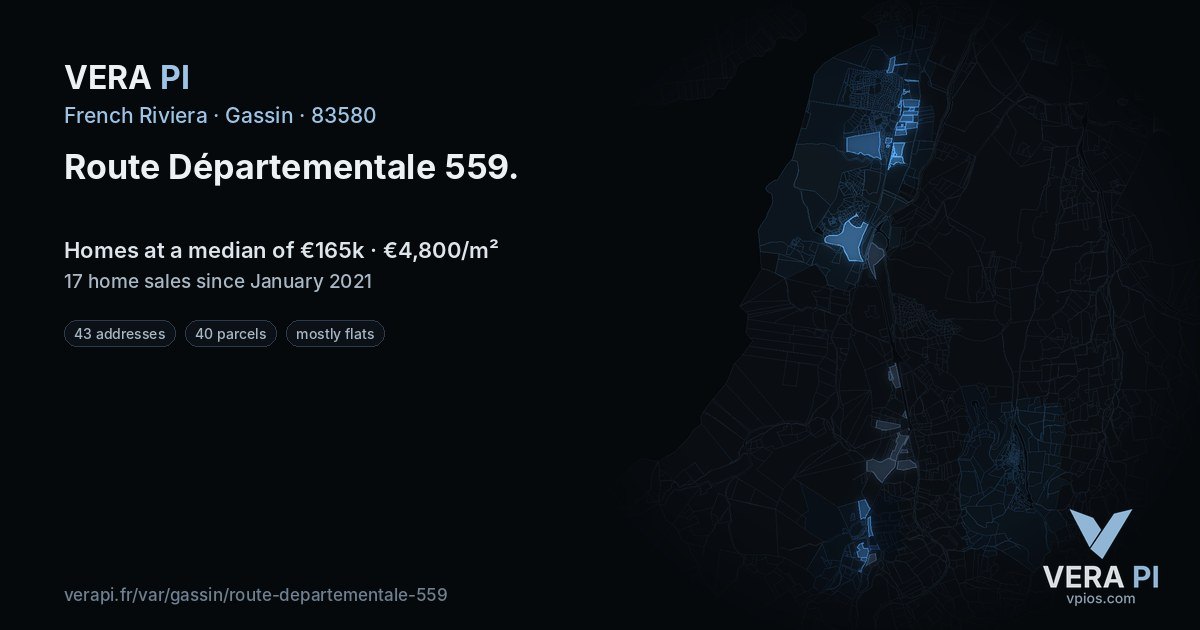 Route Départementale 559, Gassin at night – every parcel coloured by the prices around it, the street's own parcels lit