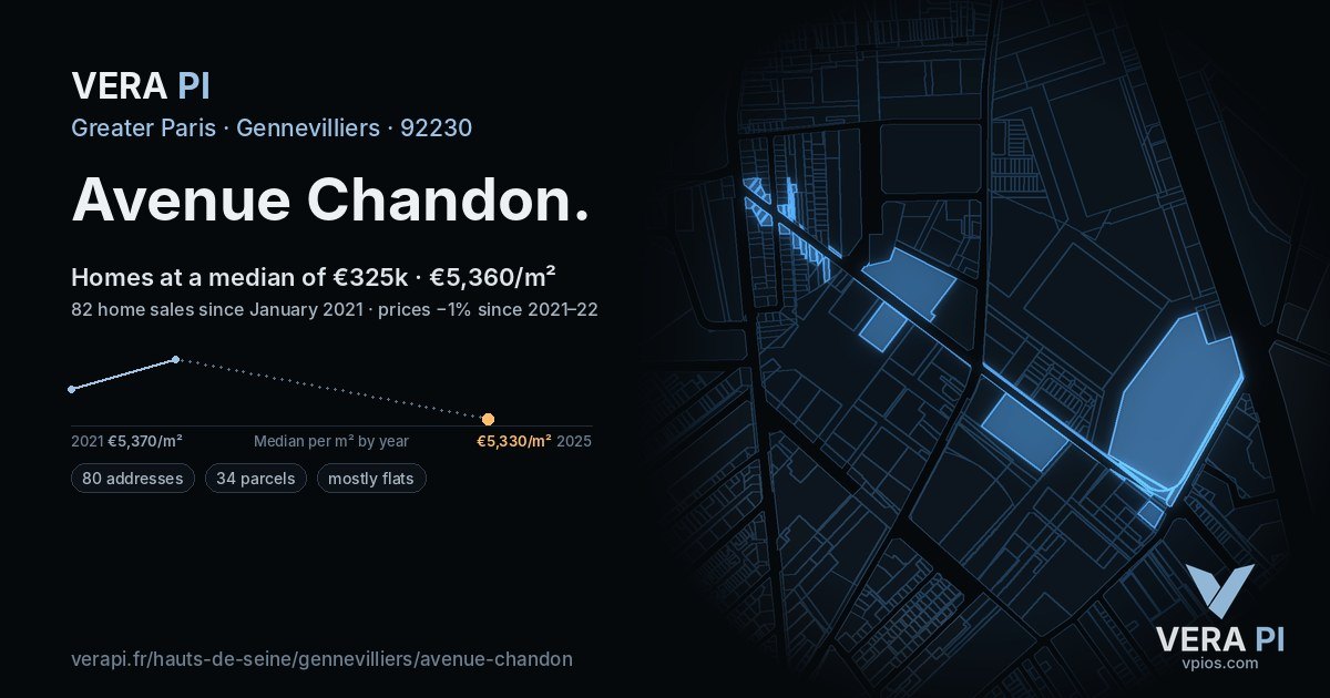Avenue Chandon, Gennevilliers at night – every parcel coloured by the prices around it, the street's own parcels lit