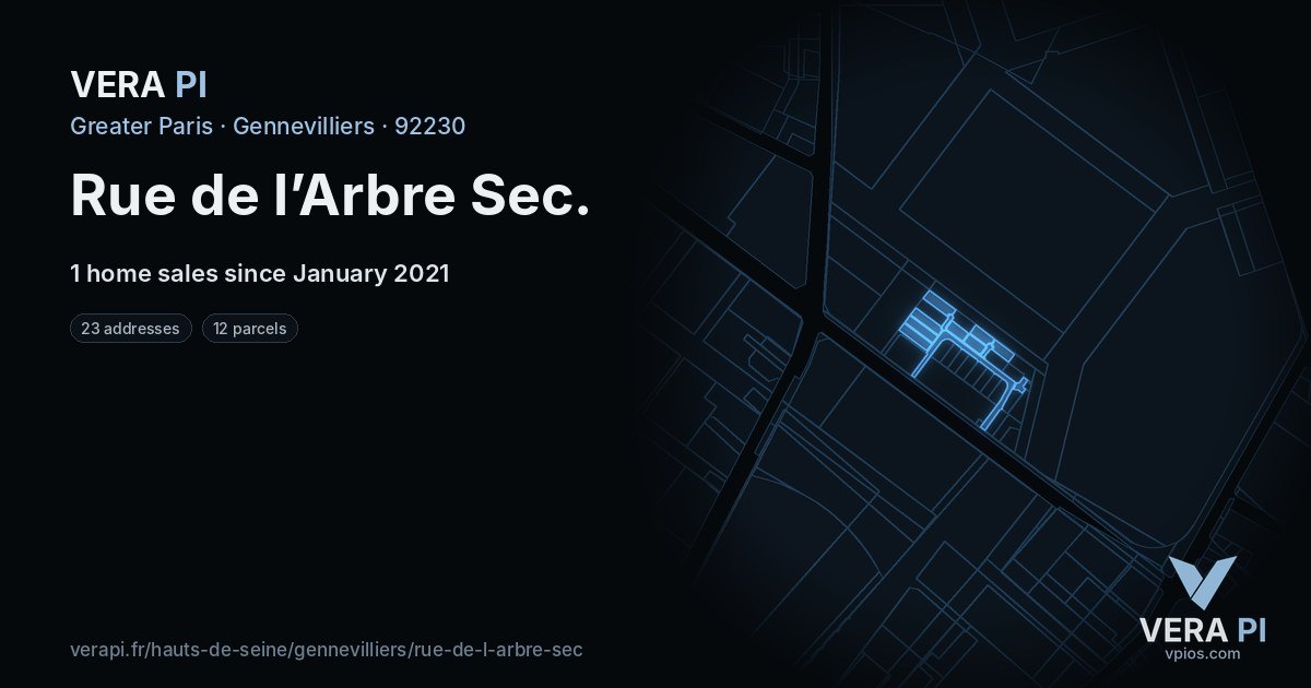 Rue de l’Arbre Sec, Gennevilliers at night – every parcel coloured by the prices around it, the street's own parcels lit